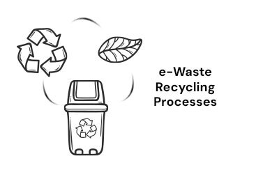 E-waste Recycling Process in India: A Holistic Picture