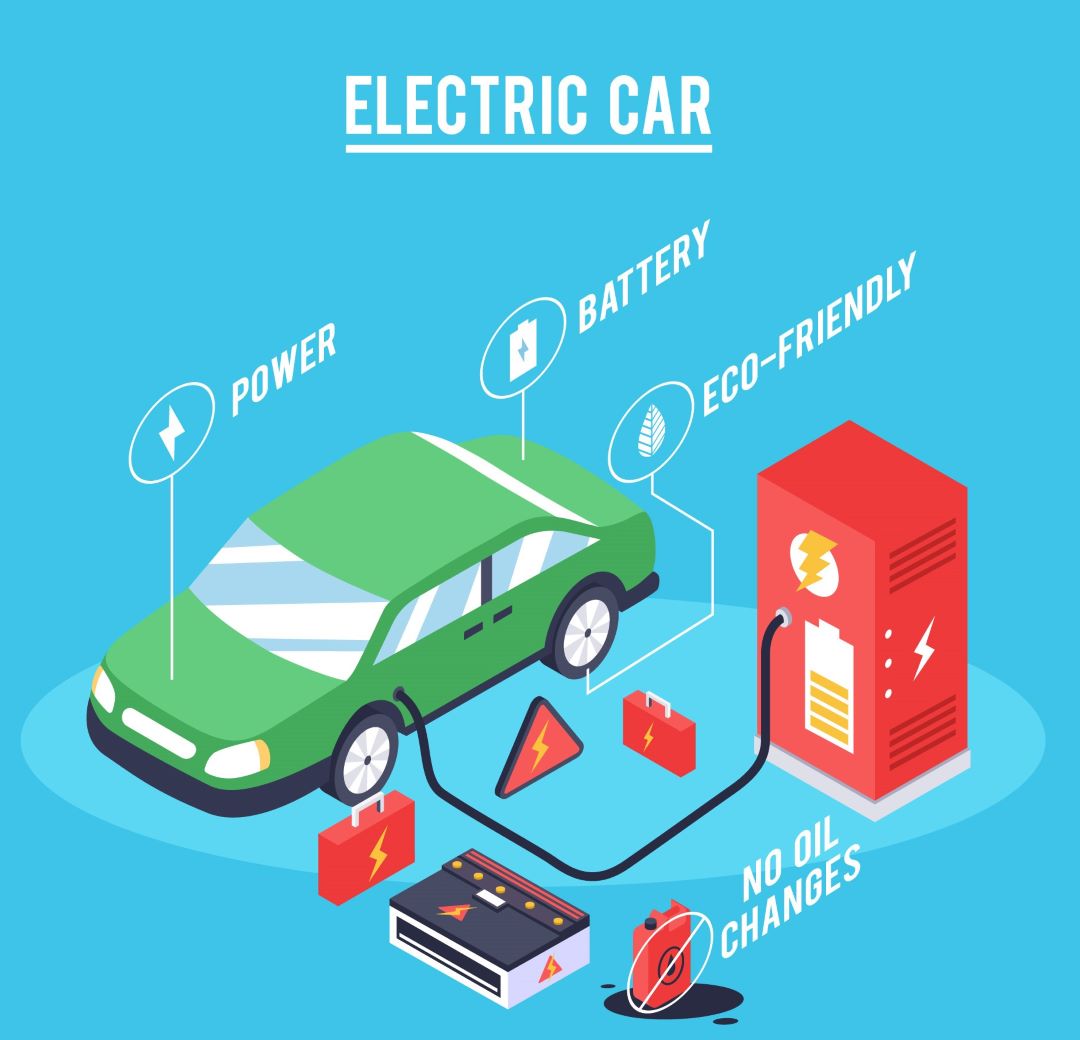 Top 10 EV Battery Manufacturers in India [2024]